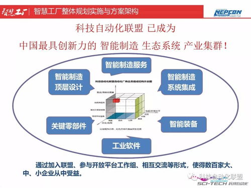 智慧工廠與旅游開發(fā) 數(shù)字化轉型的雙重路徑